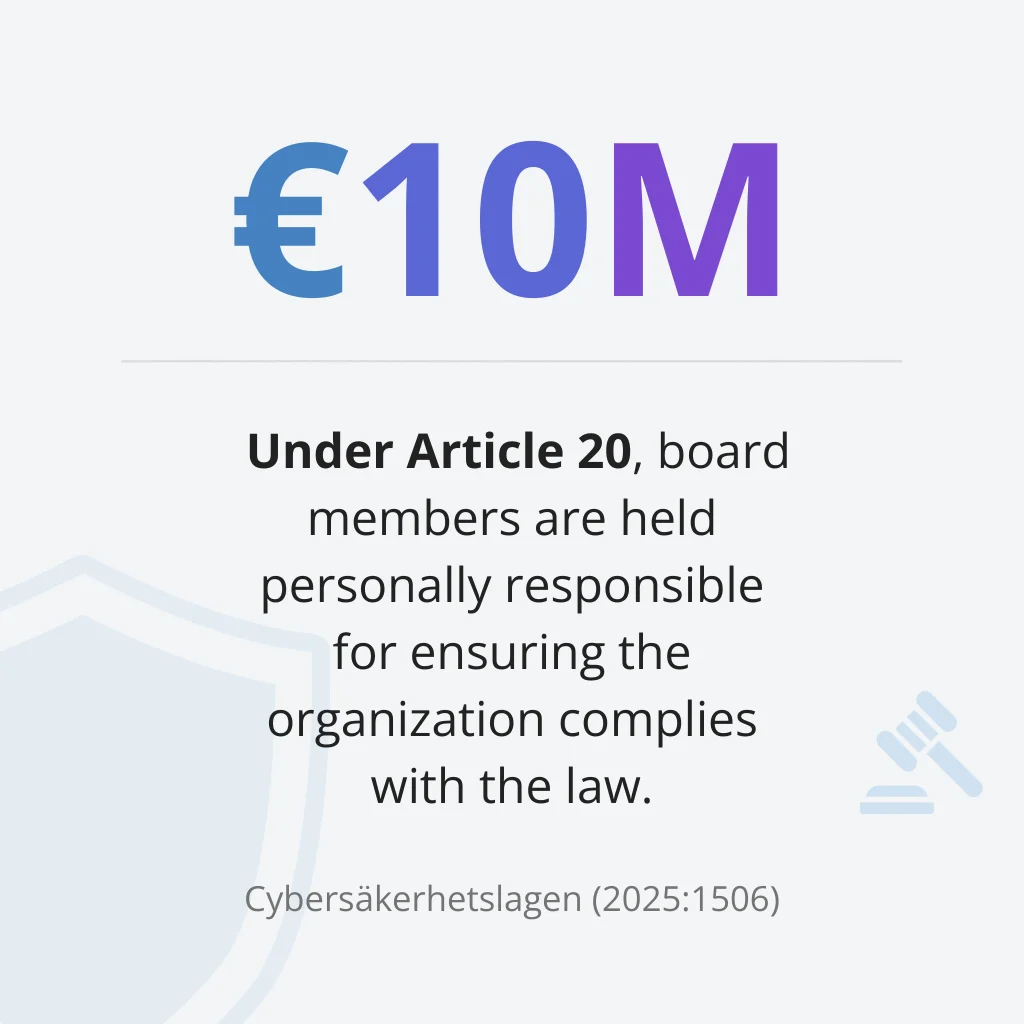 Under Cybers&auml;kerhetslagen Article 20, penalties reach &euro;10M and board members are held personally accountable for compliance